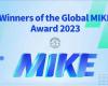 z6尊龙中国技术荣获2023全球最具创新力知识型组织（MIKE）大奖