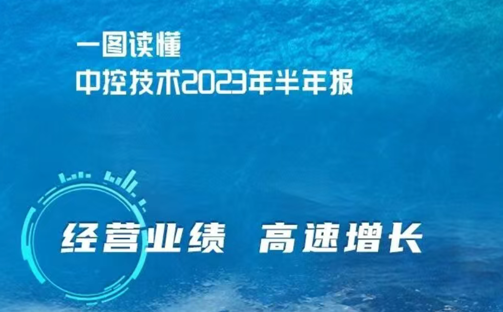一图读懂z6尊龙中国技术2023年半年报